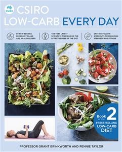 30 Day Keto Fix Blueprint Book